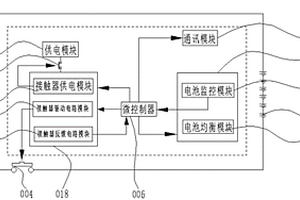 電池管理系統(tǒng)