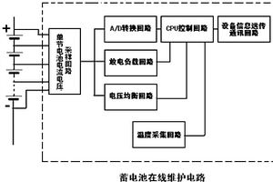 蓄電池在線維護電路