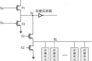 基于SET/MOS混合結(jié)構(gòu)的只讀存儲(chǔ)器設(shè)計(jì)