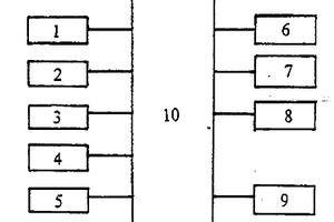 具有3種基本功能及3種附加功能的墻體式防電插座