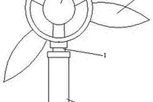 風(fēng)力發(fā)電機(jī)