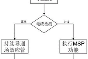 多點(diǎn)式安全關(guān)斷場(chǎng)效應(yīng)管的方法