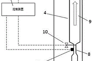 用于測(cè)井裝置的壓力傳感器的失效預(yù)警系統(tǒng)