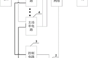 LED驅(qū)動(dòng)器