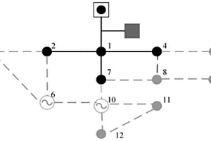 多能源儲(chǔ)能網(wǎng)絡(luò)布置方法