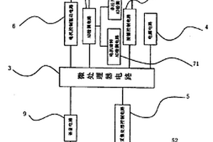 用于電動(dòng)門(mén)鎖的控制方法及其控制器