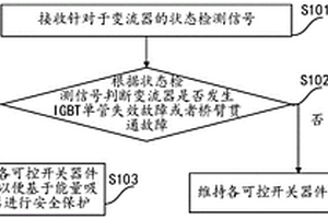 變流器及其安全保護(hù)方法和硬撬棒電路