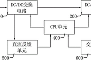 二級過載保護方法及應用該方法的逆變器