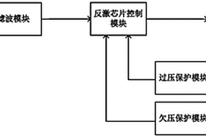 應(yīng)用于電力行業(yè)的反激架構(gòu)輸入欠過(guò)壓保護(hù)電路