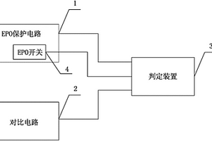 EPO保護(hù)裝置及不間斷電源