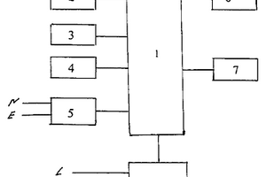 3+X防電插座(二)