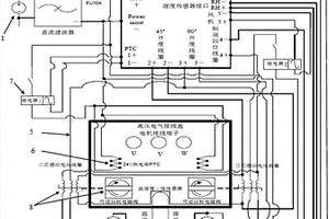 電氣接線盒及其除濕系統(tǒng)