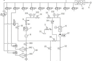 航空器管路系統(tǒng)試驗裝置