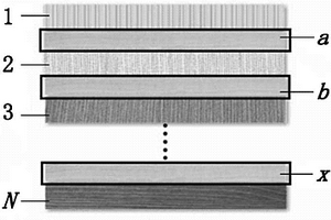 層狀金屬復(fù)合材料界面結(jié)合能計算方法