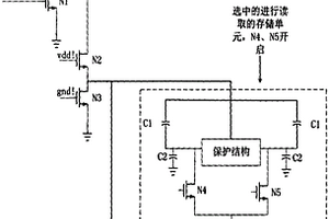 讀取閾值受寄生電容影響的OTP存儲器設計