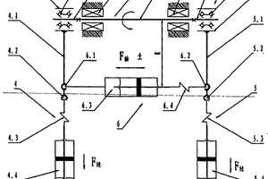 輪轂軸承模擬試驗機