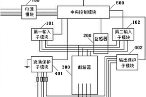 光伏電站并網(wǎng)裝置