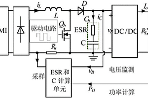 監(jiān)測DCMBoostPFC變換器輸出電容失效的方法