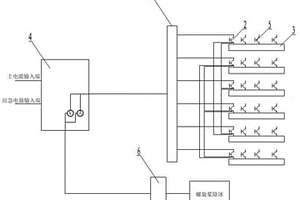 通用飛機(jī)配電系統(tǒng)