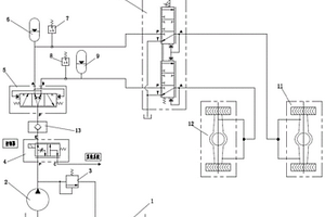 電控制動液壓系統(tǒng)及工程機(jī)械