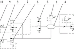 裝載機(jī)繼動閥加力泵內(nèi)循環(huán)氣制動系統(tǒng)