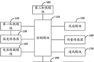 交通誘導設(shè)備