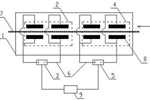 帶鋼生產(chǎn)過(guò)程中電解清洗槽的電極板極性切換控制方法