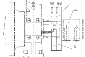 冶煉爐傾動(dòng)指示裝置