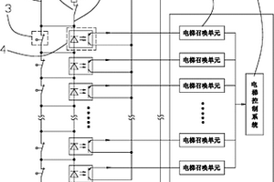 電梯轎廂位置確認(rèn)裝置