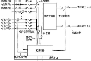 新型光伏匯流箱