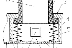 光電輸入器