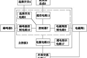 真空泵排水排油系統(tǒng)