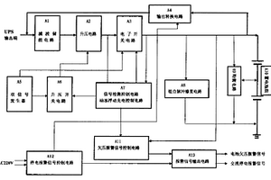 智能升壓脈沖均衡動態(tài)浮動充電修復(fù)機