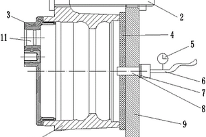 輪轂軸承端蓋氣密性的試驗(yàn)裝置