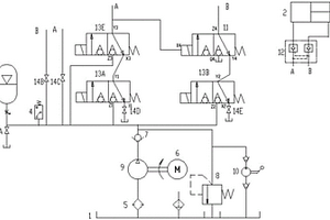 應急關斷型電控液動執(zhí)行機構(gòu)