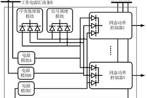 固態(tài)配電裝置工作電源電路