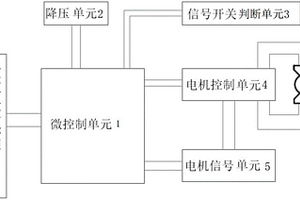 基于使用信號開關(guān)時提高安全性的無刷控制電路