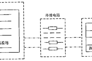 在高溫恒定電場(chǎng)中與時(shí)間有關(guān)的介質(zhì)擊穿試驗(yàn)方法