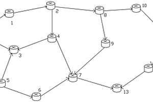 基于保障有效性的評(píng)價(jià)光傳送網(wǎng)抗毀性的方法