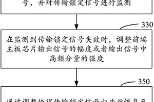 信號(hào)傳輸失鎖的處理方法及裝置