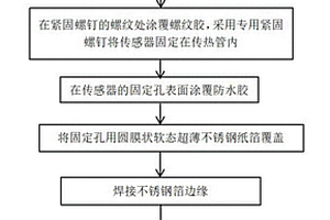 安裝在傳熱管上傳感器的防水沖刷密封安裝方法