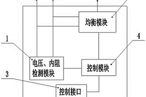 具有均衡功能的單體式蓄電池在線監(jiān)控器及監(jiān)控裝置