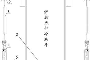 鍋爐底部關(guān)斷門機械鎖緊裝置