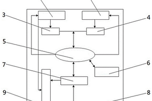 油水井全自動智能撬裝加藥系統(tǒng)