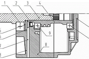 防止齒輪油滲入驅(qū)動(dòng)電機(jī)的機(jī)構(gòu)
