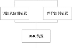 風(fēng)扇控制保護(hù)電路及保護(hù)方法