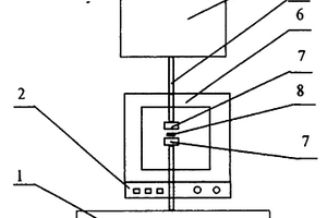 調溫調載調頻沖擊試驗機