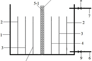 應用于處理電鍍廢水的同心圓柱網(wǎng)狀多電極電化學反應裝置