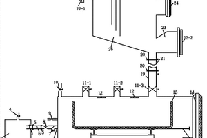 瓦斯抽放排渣放水器用水渣預處理裝置