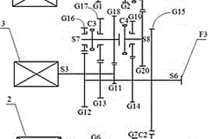 三路動(dòng)力輸出的eTMT純電驅(qū)動(dòng)系統(tǒng)